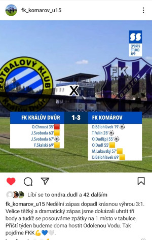 FK Králův Dvůr - FK starší žáci 1 - 3  - 14.4.2024